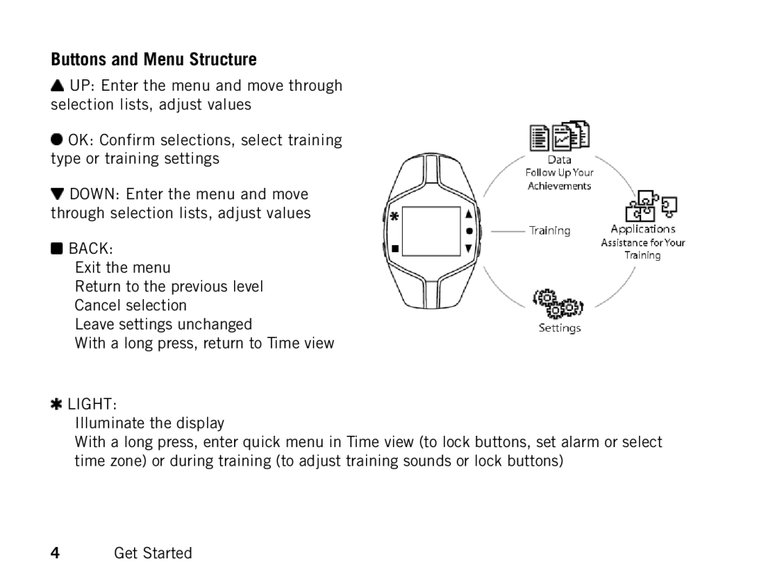 Polar FT80 manual Buttons and Menu Structure, Back 