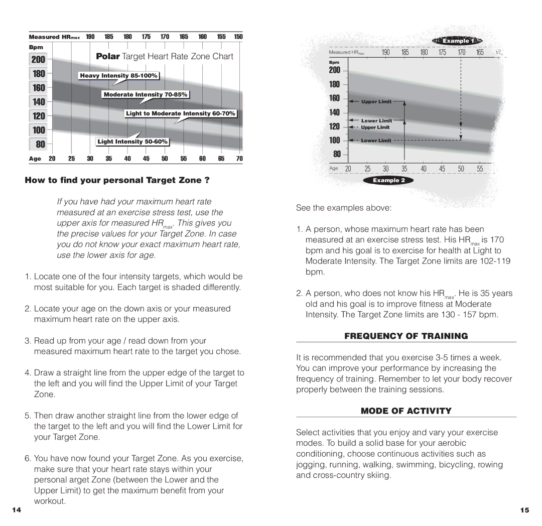 Polar HEARTWATCH user manual 200 180, Moderate Intensity. The Target Zone limits are 102-119 bpm, Frequency of Training 