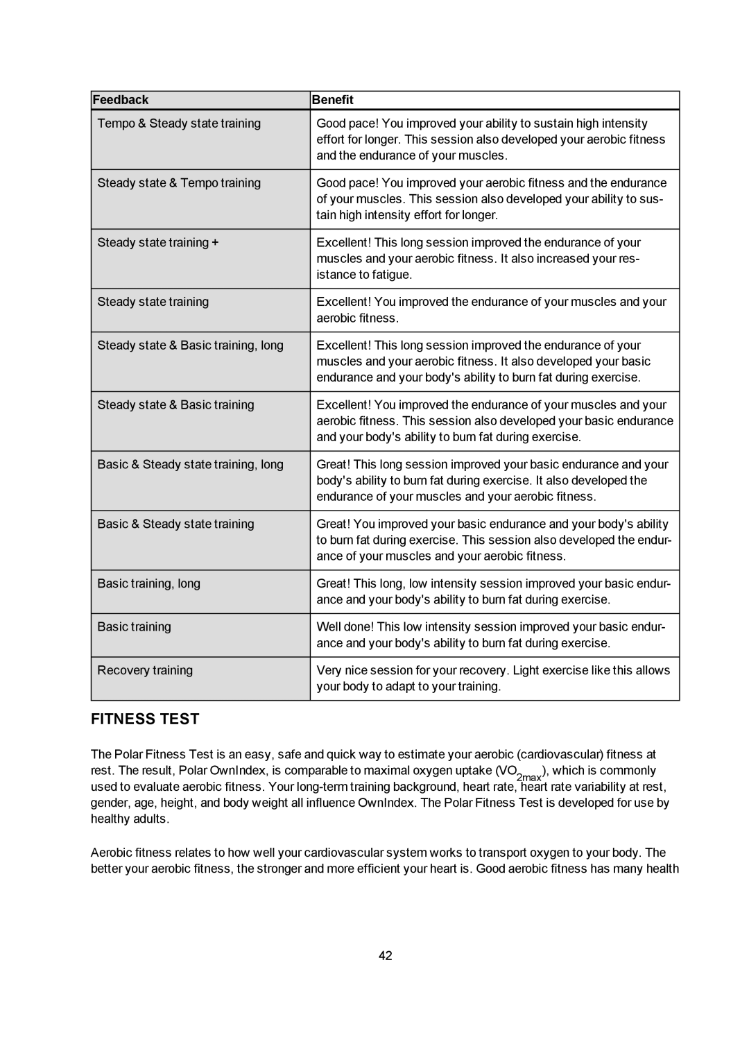 Polar M400 user manual Fitness Test 