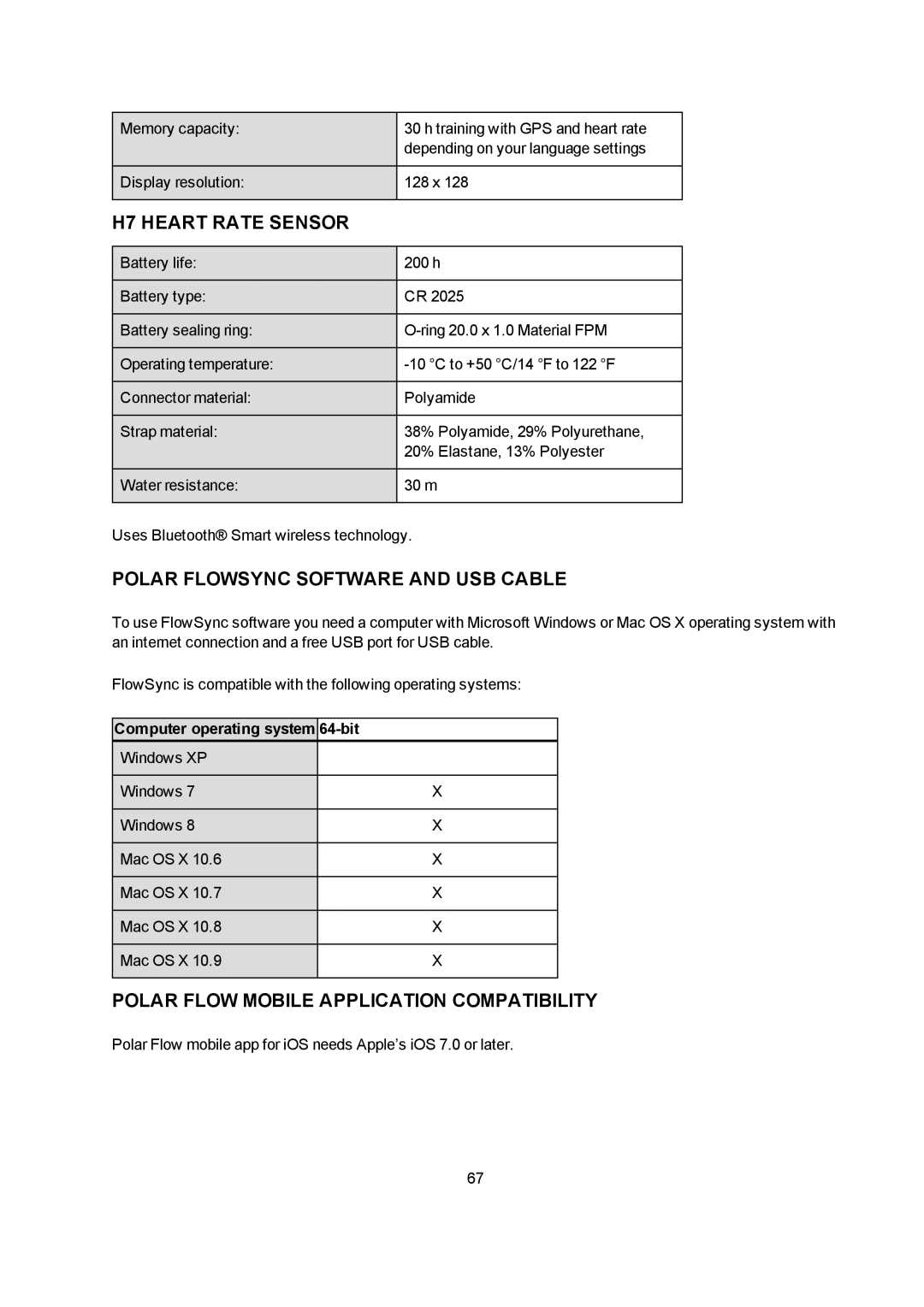 Polar M400 H7 Heart Rate Sensor, Polar Flowsync Software and USB Cable, Polar Flow Mobile Application Compatibility 