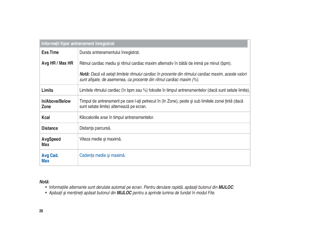 Polar Polar CS200cad user manual Exe.Time Durata antrenamentului înregistrat, Limits, In/Above/Below 