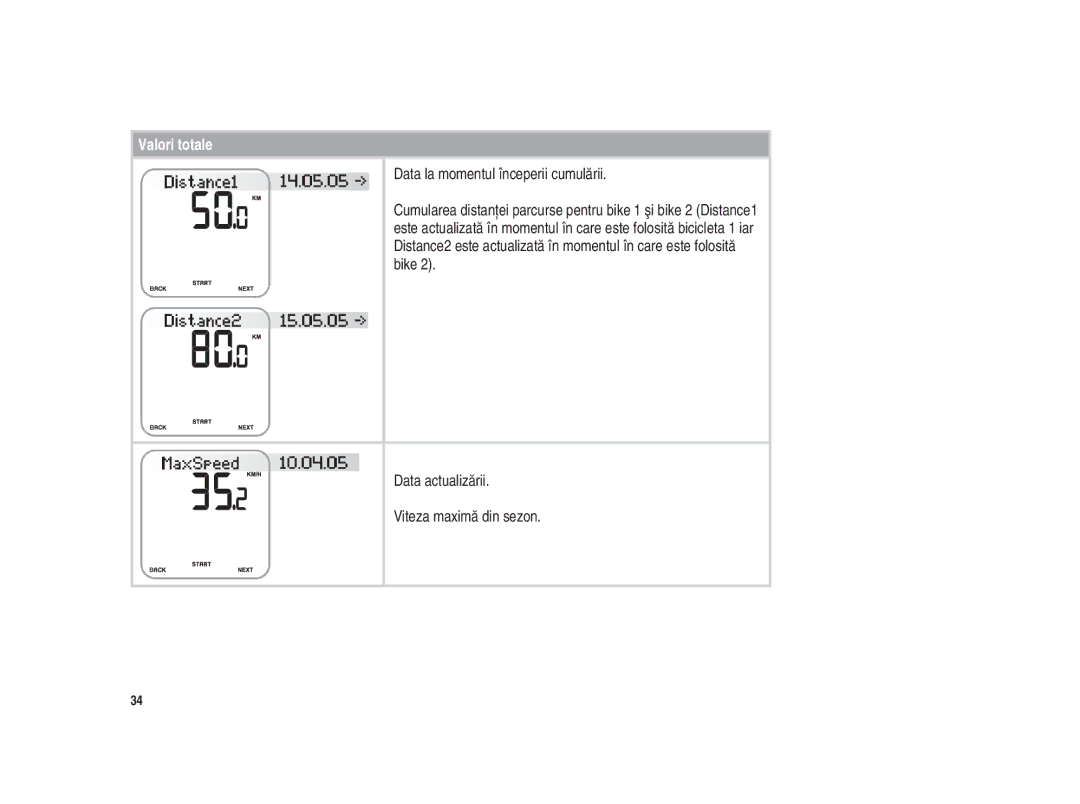 Polar Polar CS200cad user manual Valori totale 