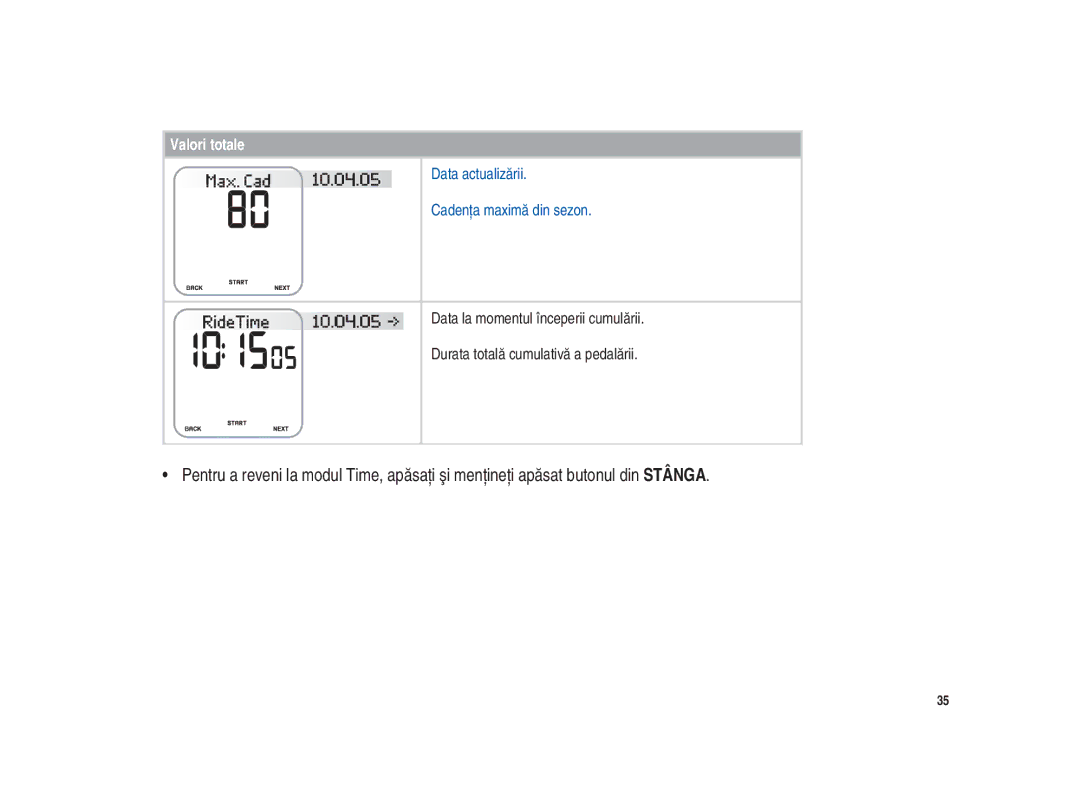 Polar Polar CS200cad user manual Data actualizării Cadenţa maximă din sezon 