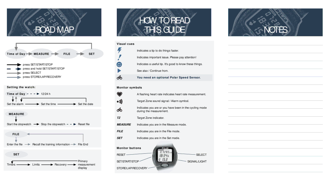 Polar PROTRAINER XT user manual Road MAP, HOW to Read This Guide, Measure File SET 