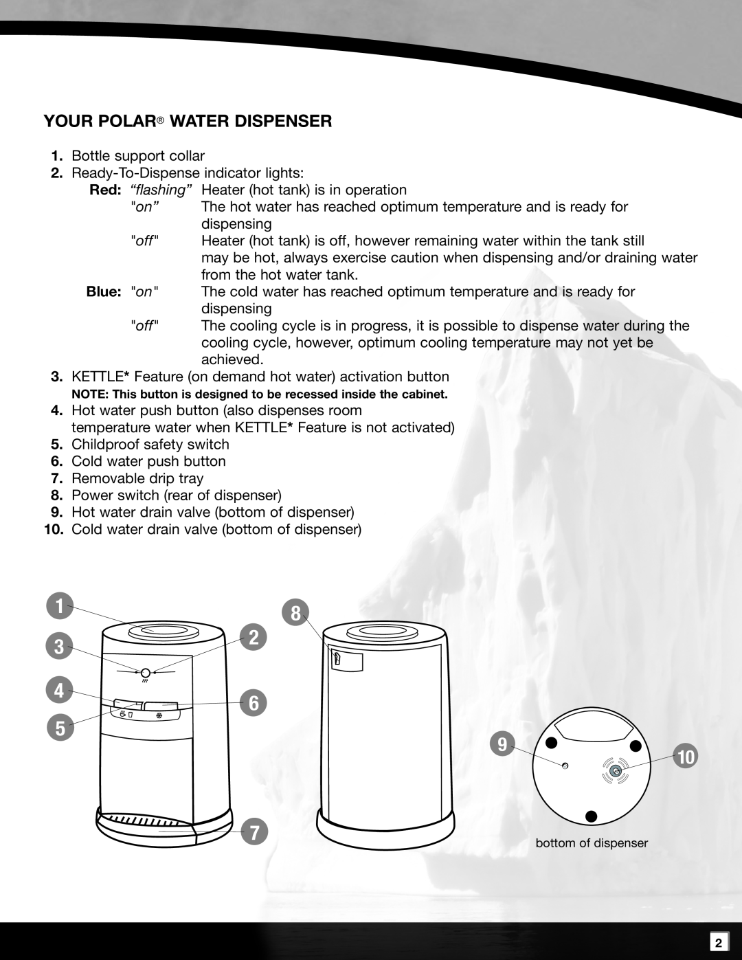 Polar PWD2635W-1 manual Your Polar Water Dispenser 