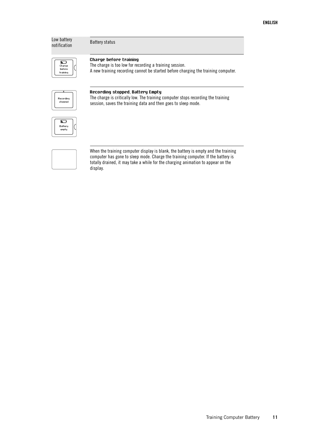 Polar RC3 GPS user manual Charge before training 