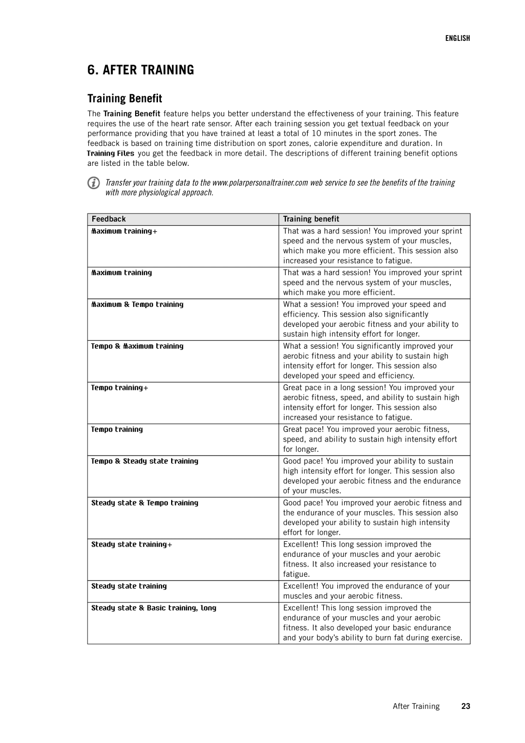 Polar RC3 GPS user manual After Training, Training Benefit, Feedback Training benefit 