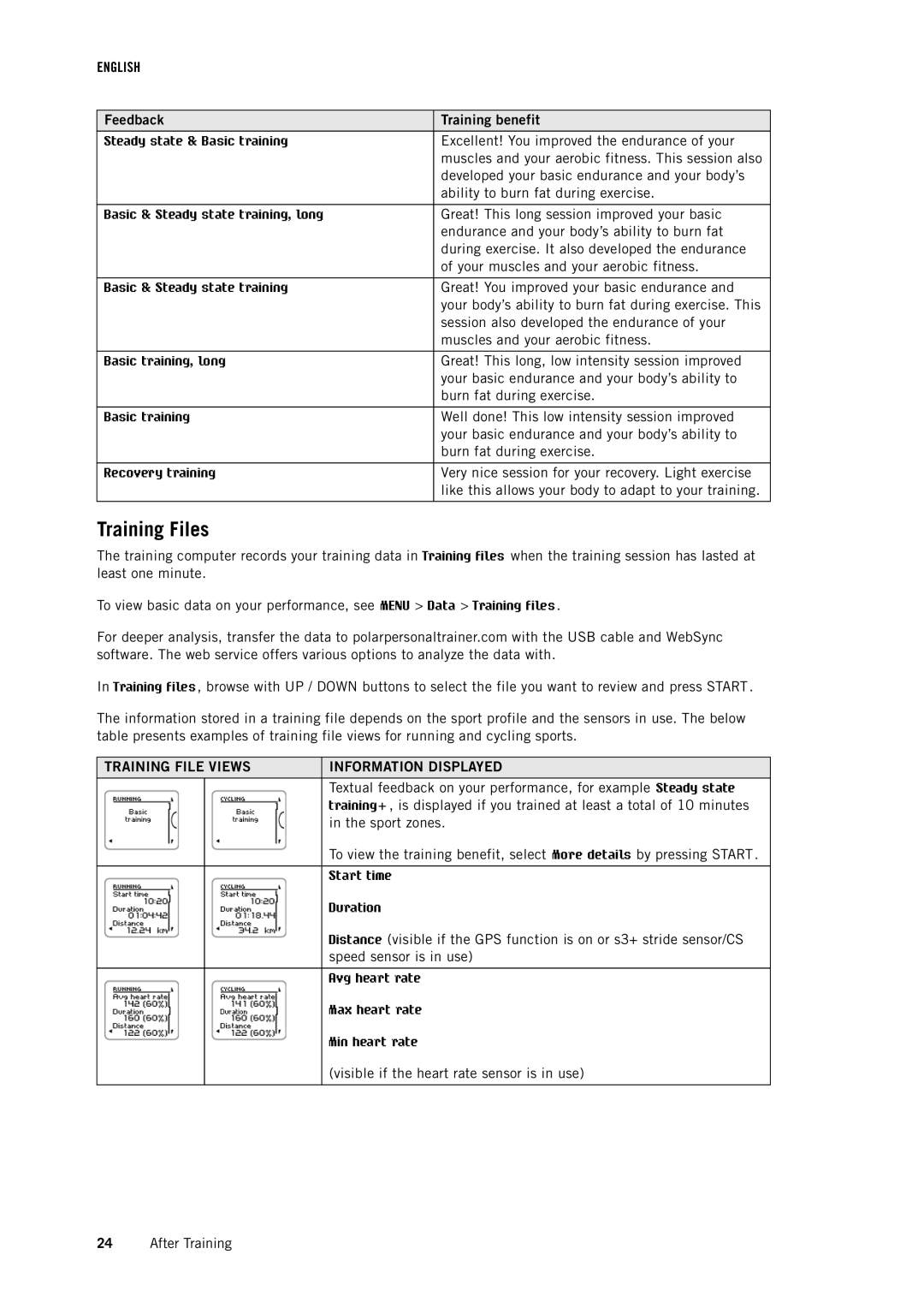 Polar RC3 GPS user manual Training Files, Sport zones, Speed sensor is in use, Visible if the heart rate sensor is in use 