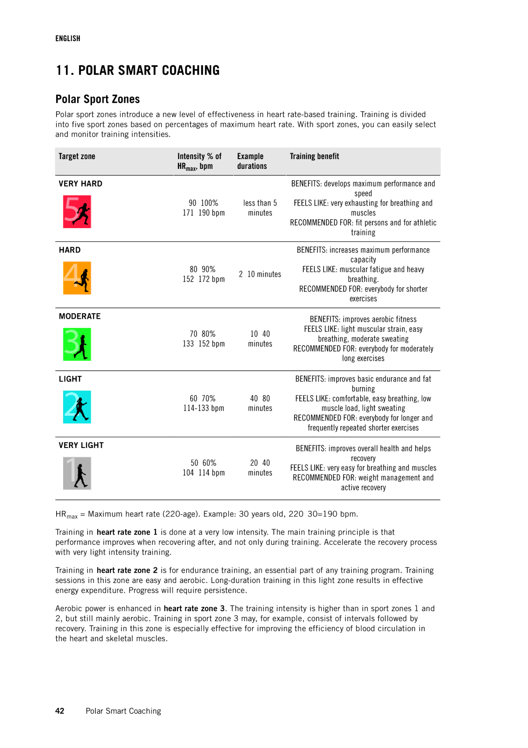 Polar RC3 GPS user manual Polar Smart Coaching, Polar Sport Zones 