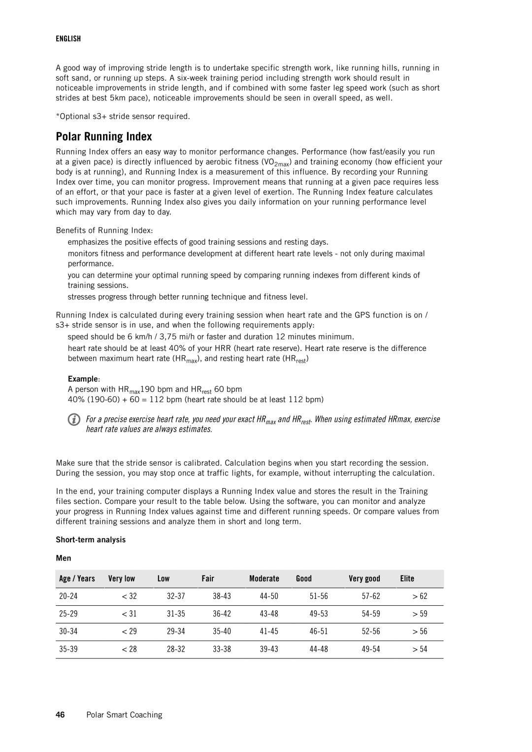 Polar RC3 GPS user manual Polar Running Index, Example, Short-term analysis Men 