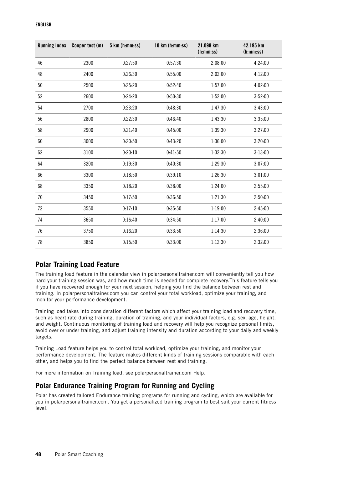 Polar RC3 GPS user manual Polar Training Load Feature, Polar Endurance Training Program for Running and Cycling 