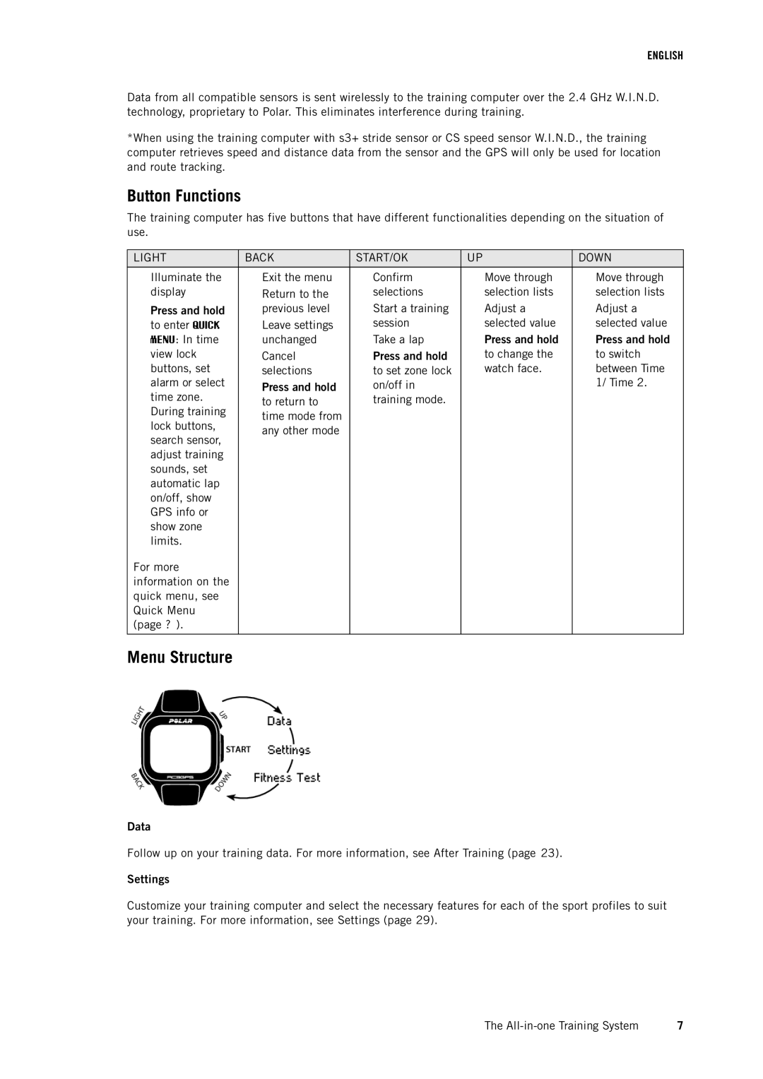 Polar RC3 GPS user manual Button Functions, Menu Structure, Press and hold, Data, Settings 