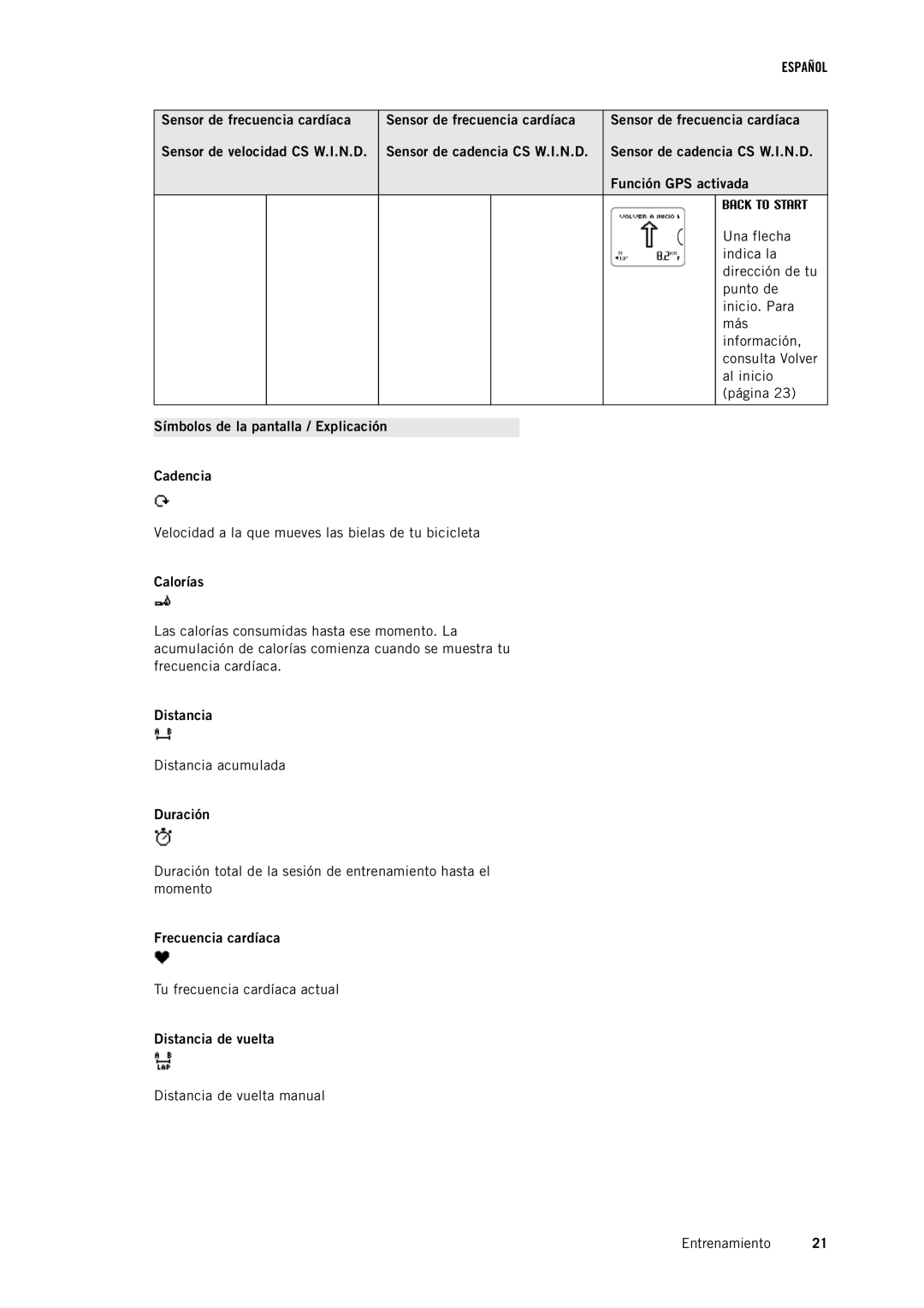 Polar RC3GPS manual Símbolos de la pantalla / Explicación Cadencia, Calorías, Distancia, Duración, Frecuencia cardíaca 