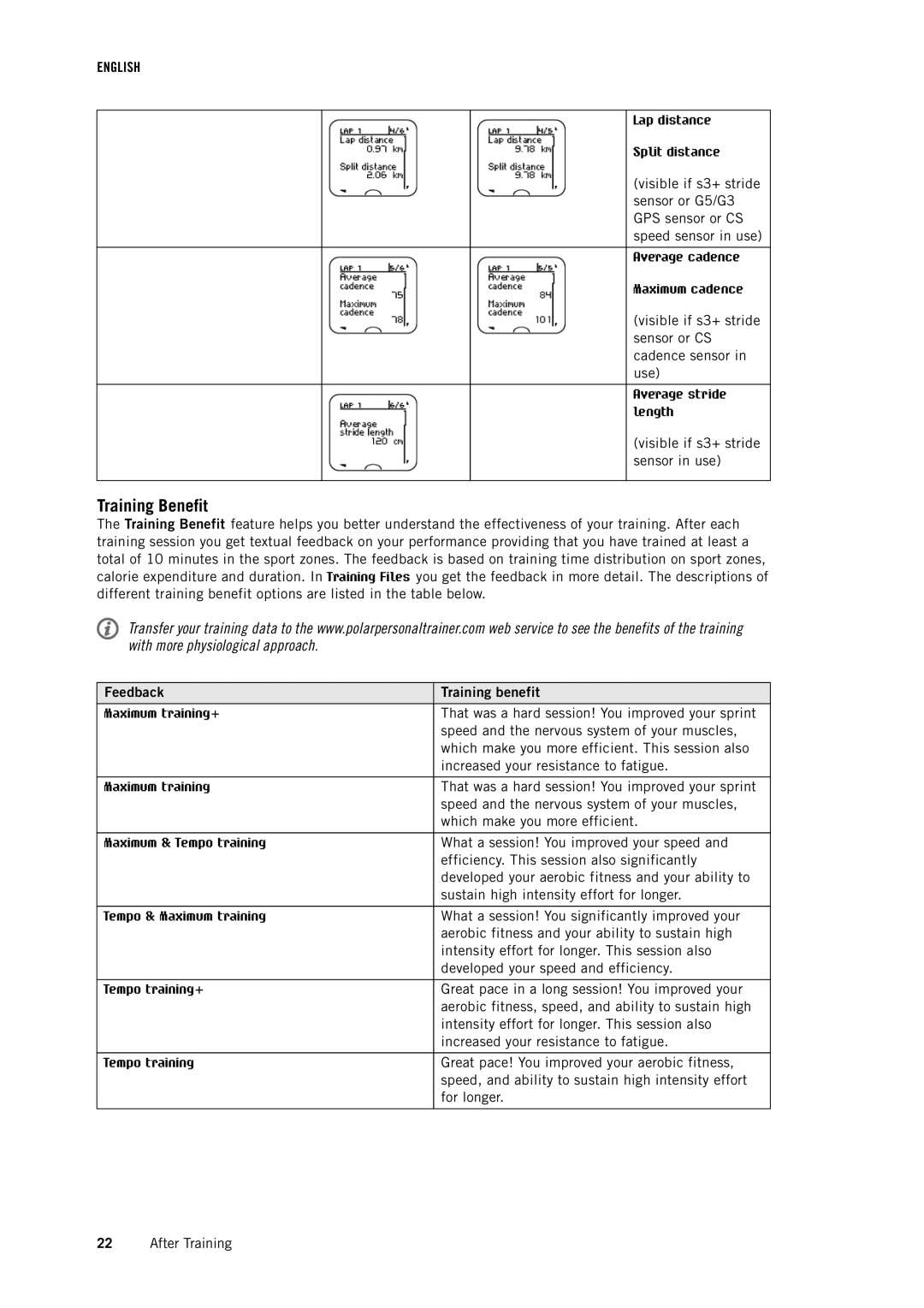 Polar RCX3 user manual Training Benefit, Feedback Training benefit 