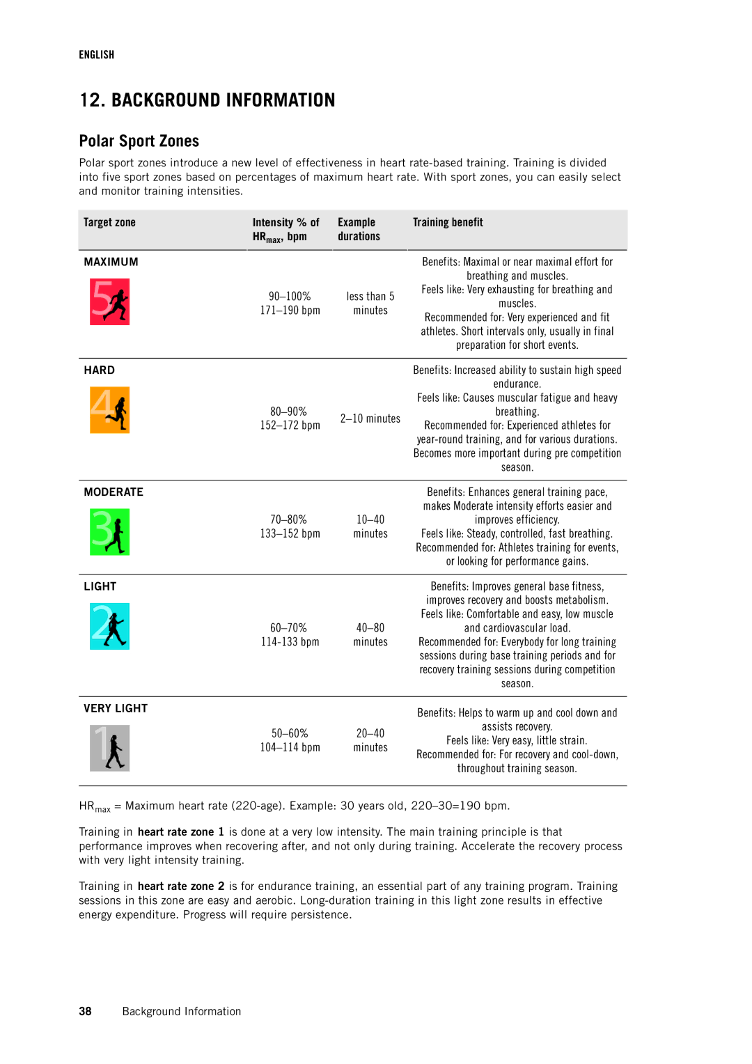 Polar RCX3 user manual Background Information, Polar Sport Zones, Intensity %, HRmax, bpm 