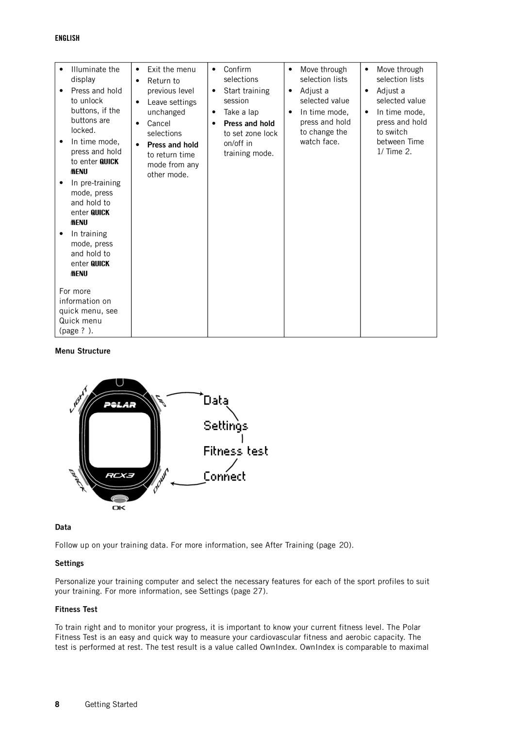 Polar RCX3 user manual Press and hold, Menu Structure Data, Settings, Fitness Test 