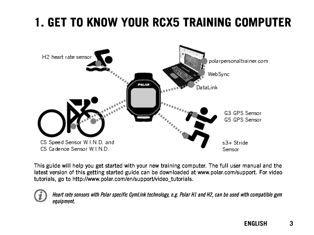 Polar manual English, GET TO KNOW YOUR RCX5 TRAINING COMPUTER 