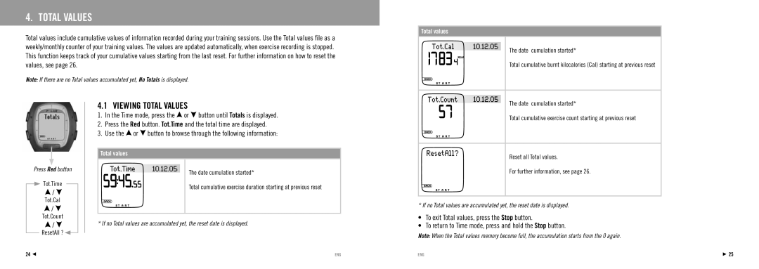 Polar RS100 manuel dutilisation Viewing Total Values, Total values, Tot.Time Tot.Cal Tot.Count ResetAll ? 