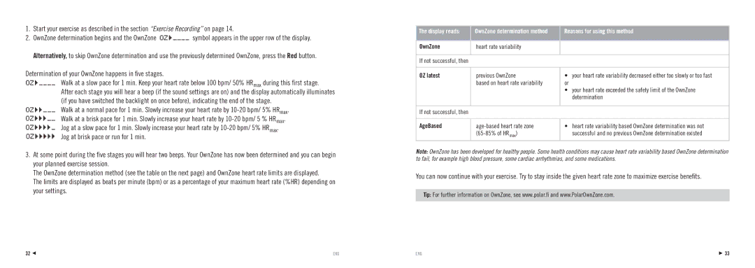 Polar RS100 manuel dutilisation Reasons for using this method, OwnZone, OZ latest, AgeBased 