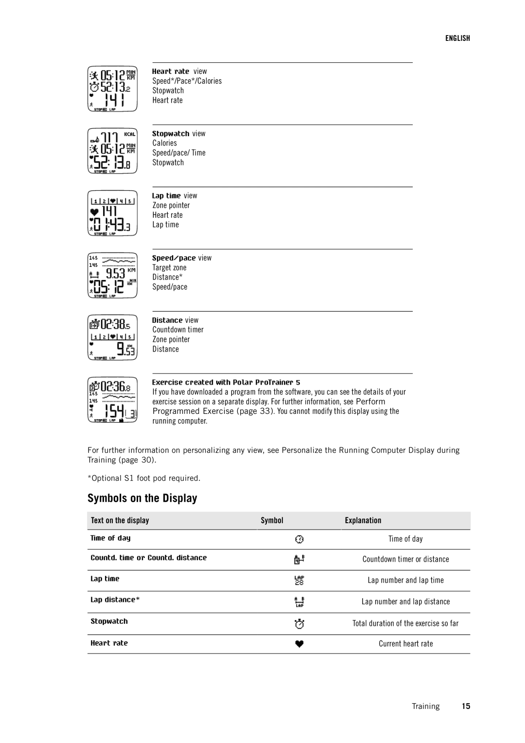 Polar RS400 user manual Symbols on the Display, Text on the display Symbol Explanation 