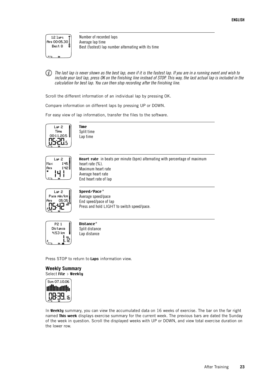 Polar RS400 user manual Weekly Summary 