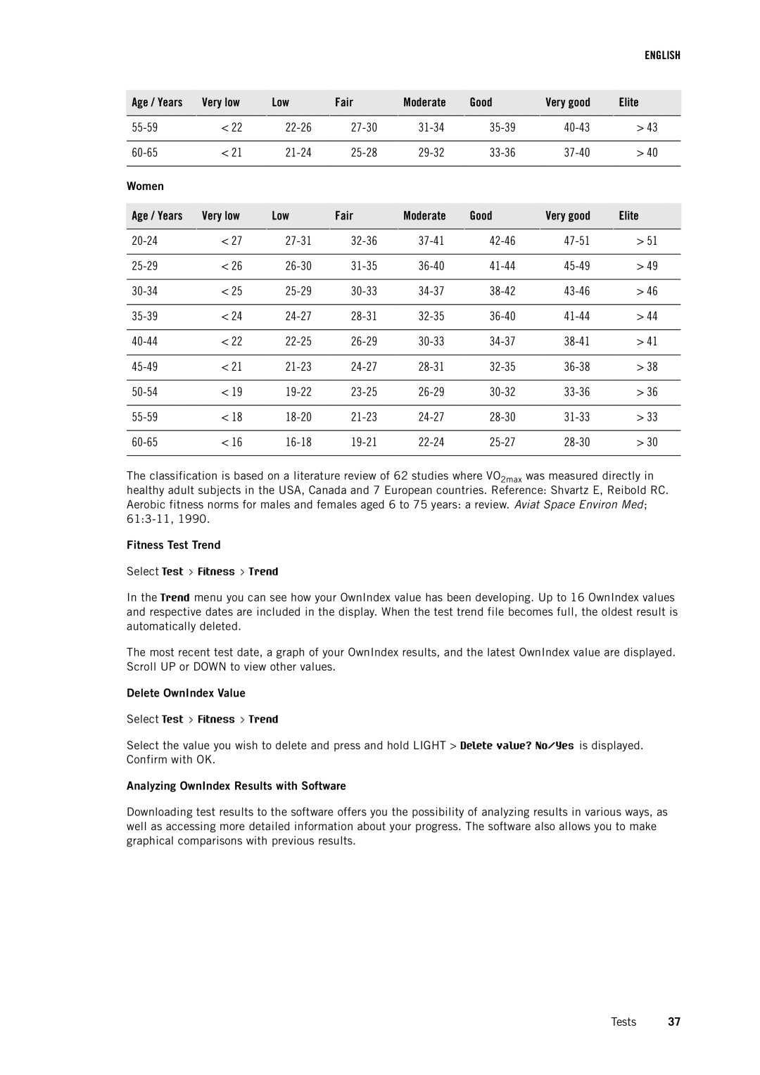 Polar RS400 user manual Women, Fitness Test Trend, Delete OwnIndex Value, Analyzing OwnIndex Results with Software 