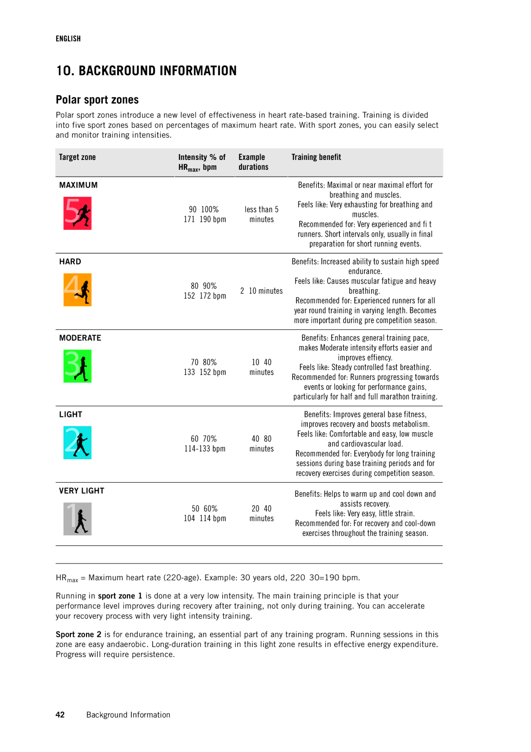 Polar RS400 user manual Background Information, Polar sport zones, Intensity %, HRmax, bpm 