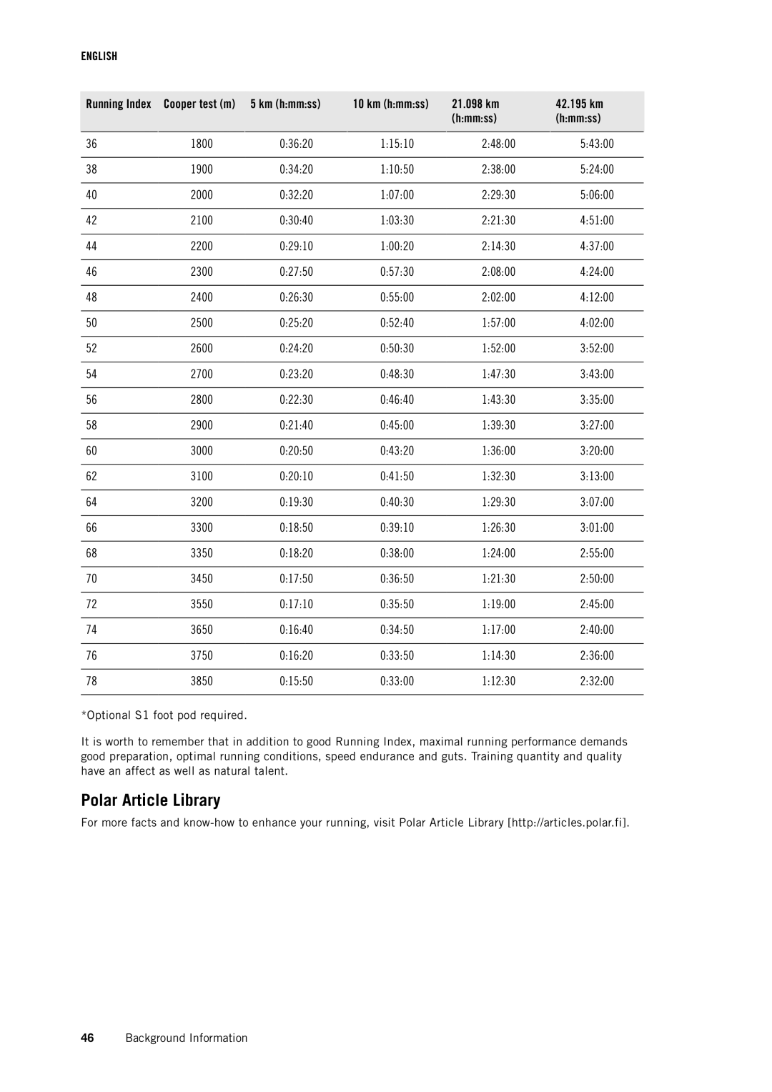 Polar RS400 user manual Polar Article Library, Cooper test m Km hmmss 21.098 km 42.195 km Hmmss 