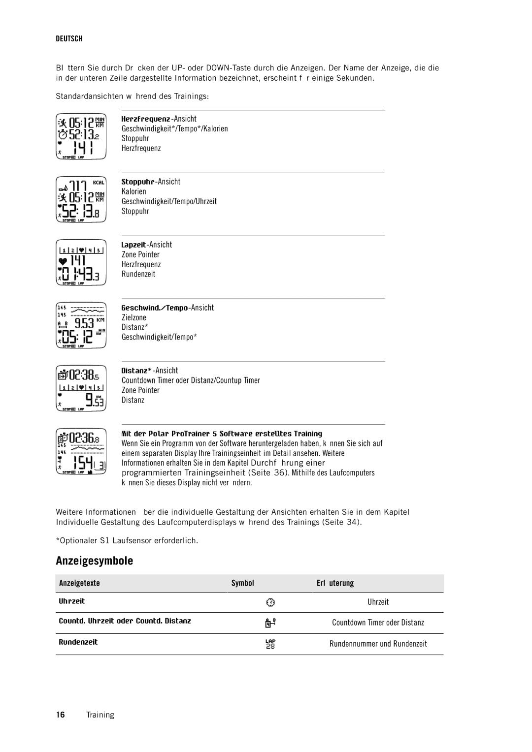 Polar RS400 manual Anzeigesymbole, Symbol Erläuterung 