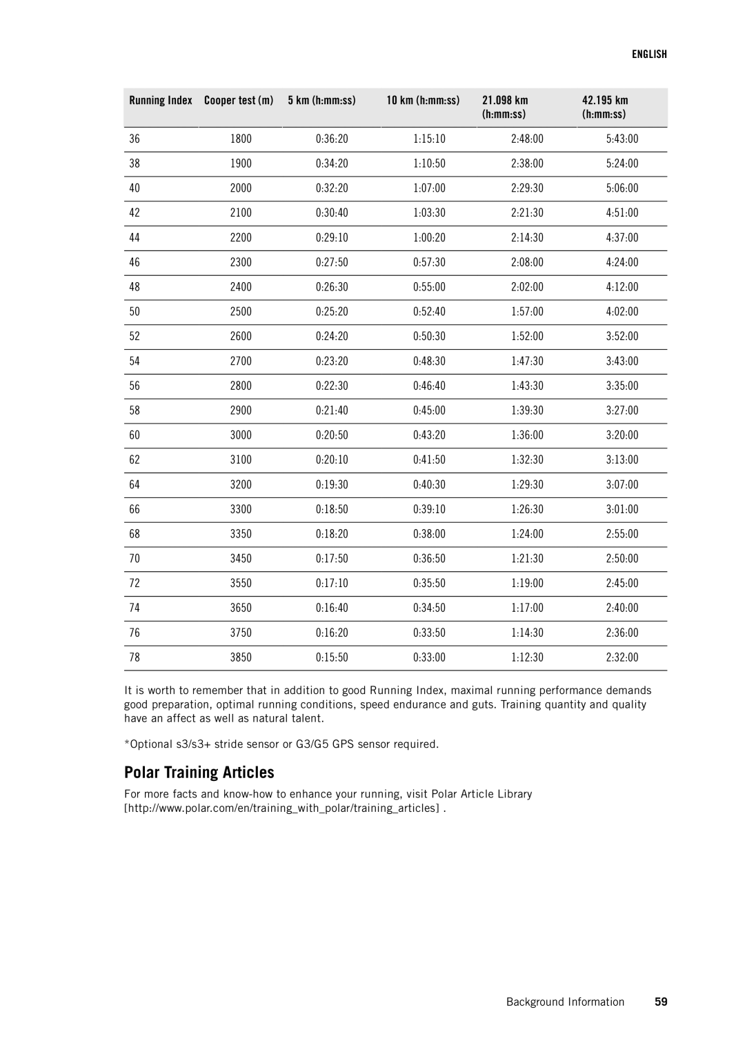 Polar RS800CX user manual Polar Training Articles, Cooper test m Km hmmss 21.098 km 42.195 km Hmmss 