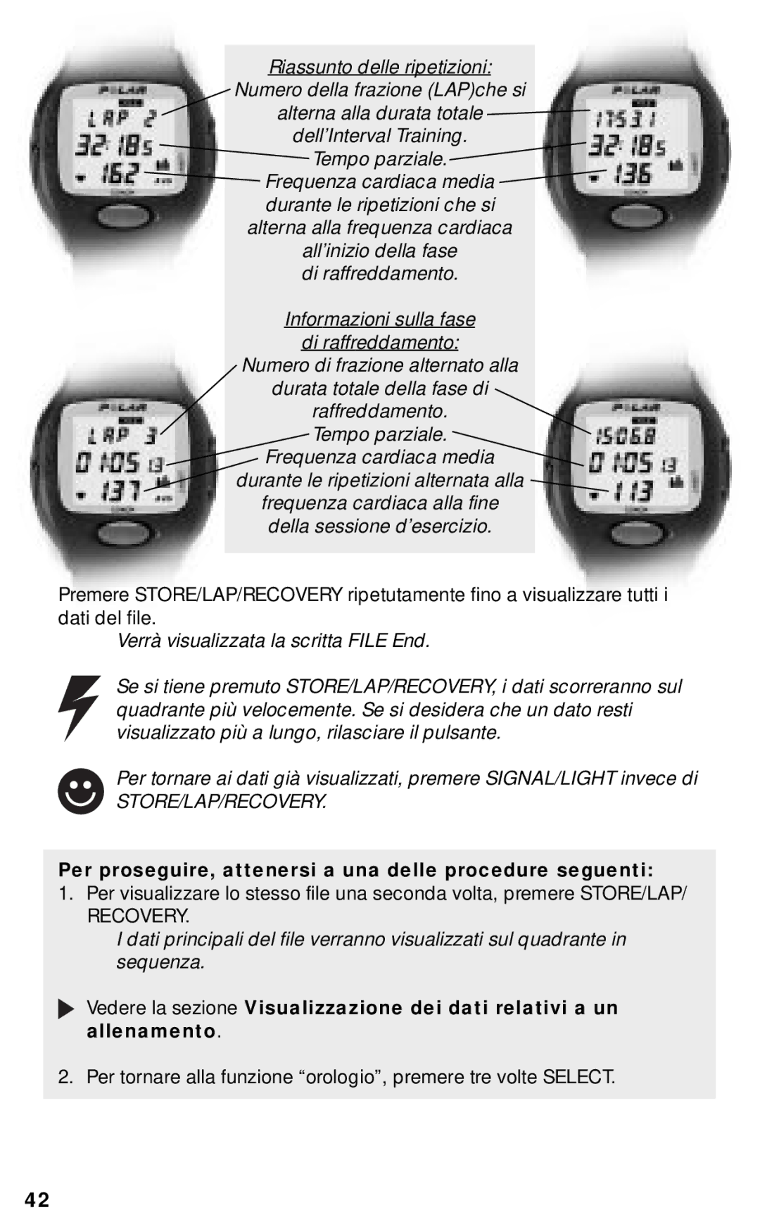 Polar RS800CX manual Recovery 