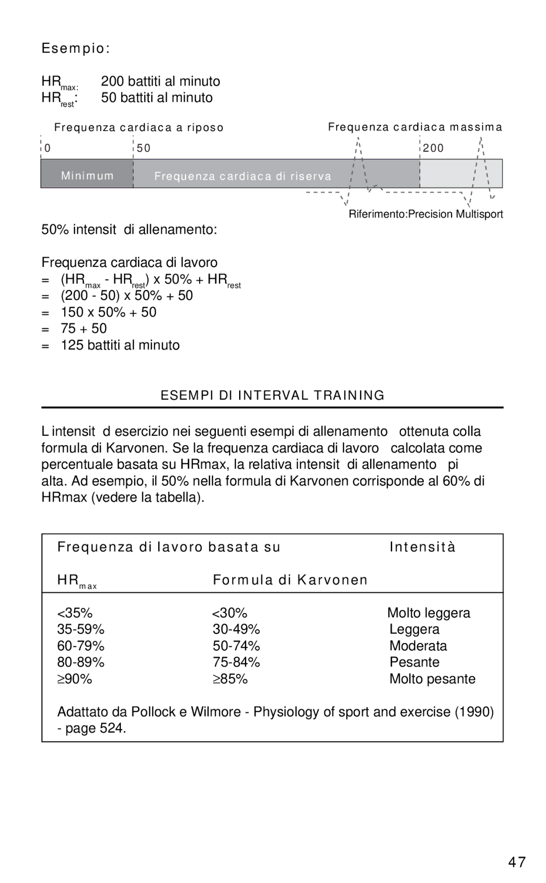 Polar RS800CX manual Esempio, Battiti al minuto, Frequenza di lavoro basata su Intensità, Formula di Karvonen 