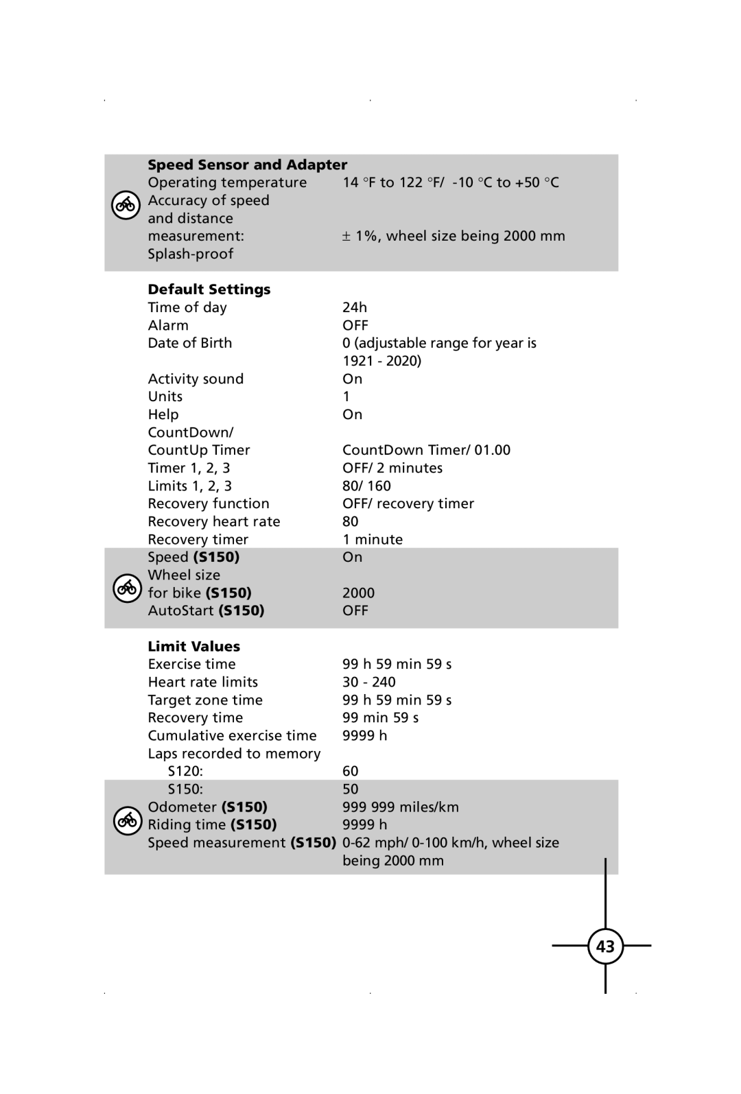 Polar S120, S150 manual Speed Sensor and Adapter, Default Settings, Limit Values 