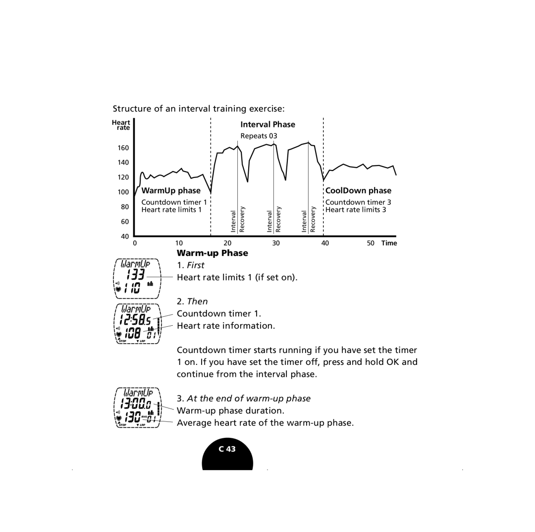 Polar S210, S410 user manual Structure of an interval training exercise, Warm-up Phase 