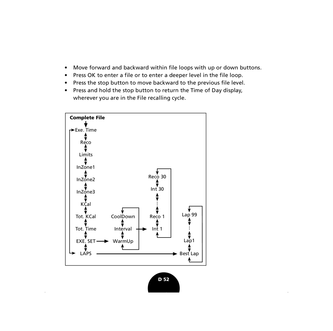 Polar S410, S210 user manual Complete File 