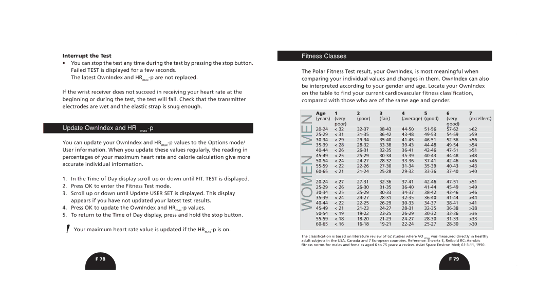 Polar S510, S520 manual Update OwnIndex and HRmax-p, Fitness Classes, Interrupt the Test 