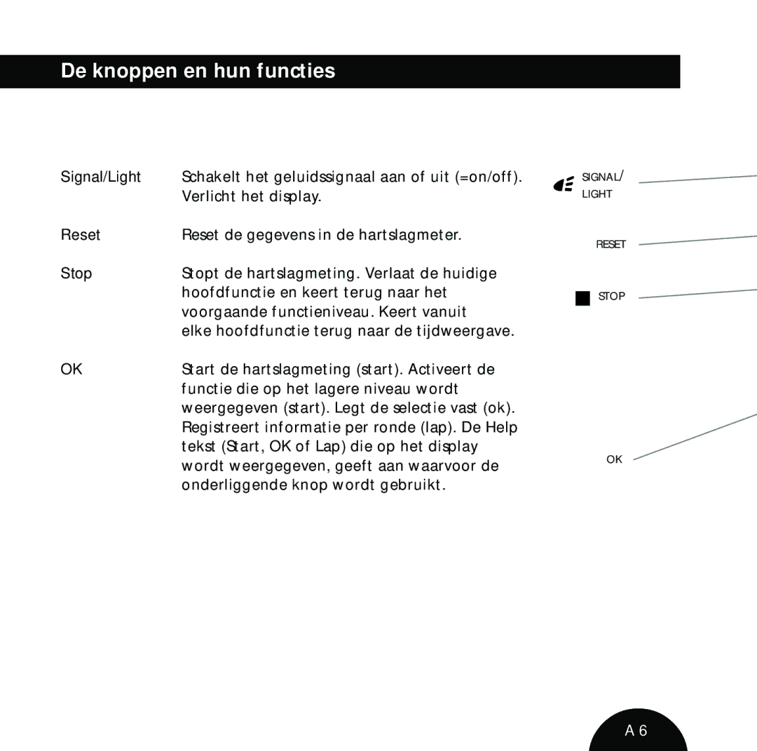 Polar S610 manual De knoppen en hun functies, Signal/Light, Reset, Stop 