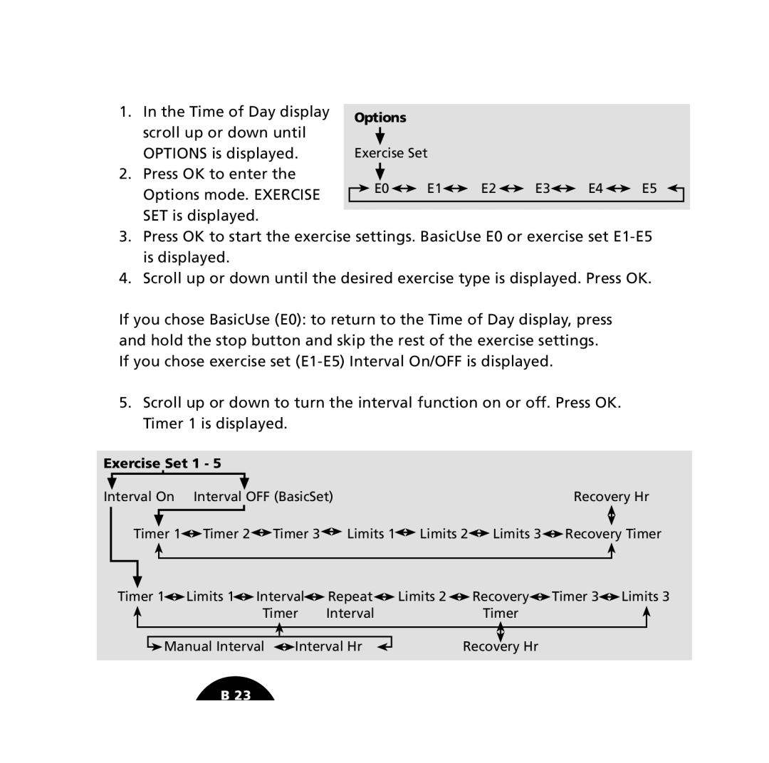 Polar S610i user manual Time of Day display 