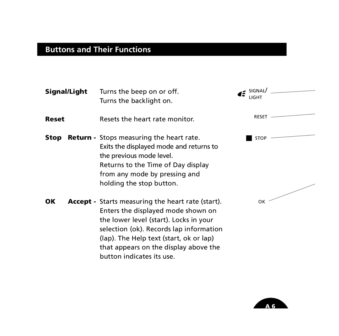 Polar S610i user manual Buttons and Their Functions, Reset 