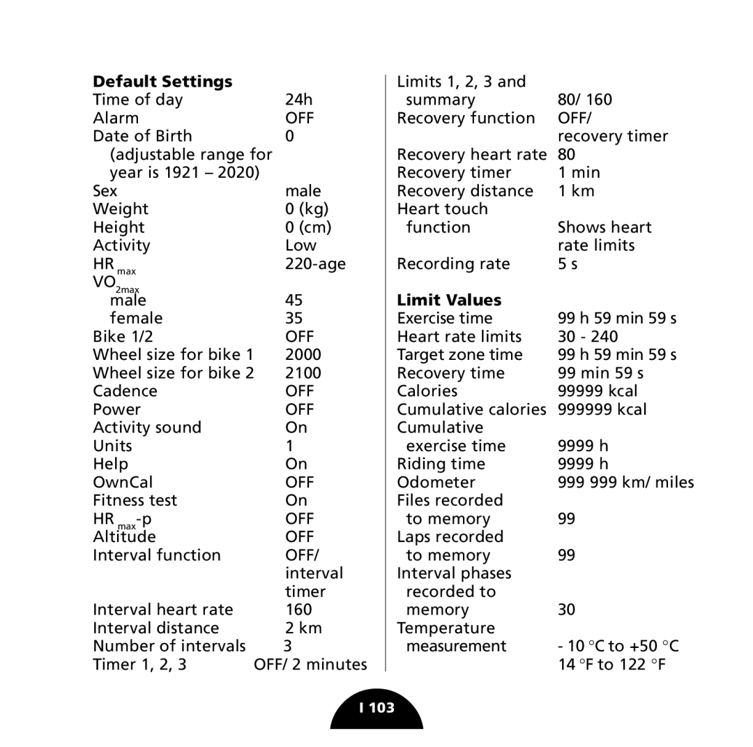 Polar S725 user manual Default Settings, Limit Values 