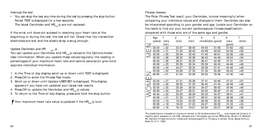 Polar S725X user manual Interrupt the test, Update OwnIndex and HRmax-p, Fitness classes 