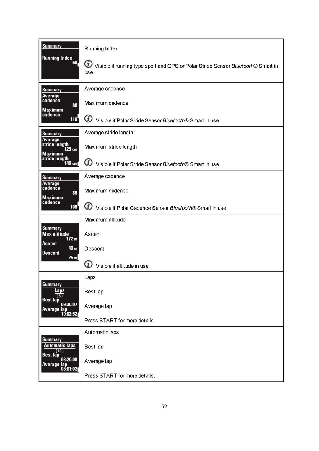 Polar V800 manual 