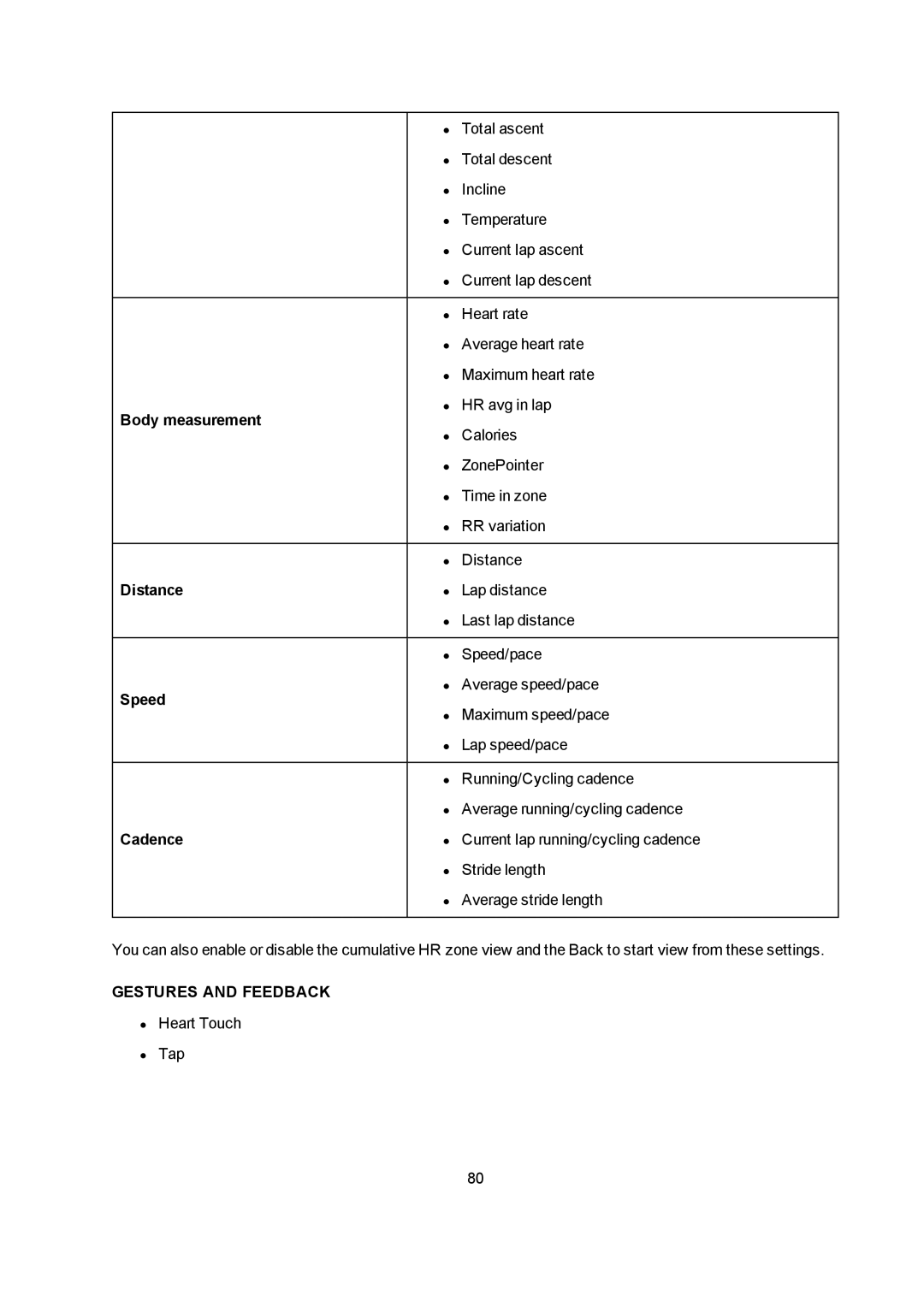 Polar V800 manual Body measurement, Distance, Speed, Cadence, Gestures and Feedback 
