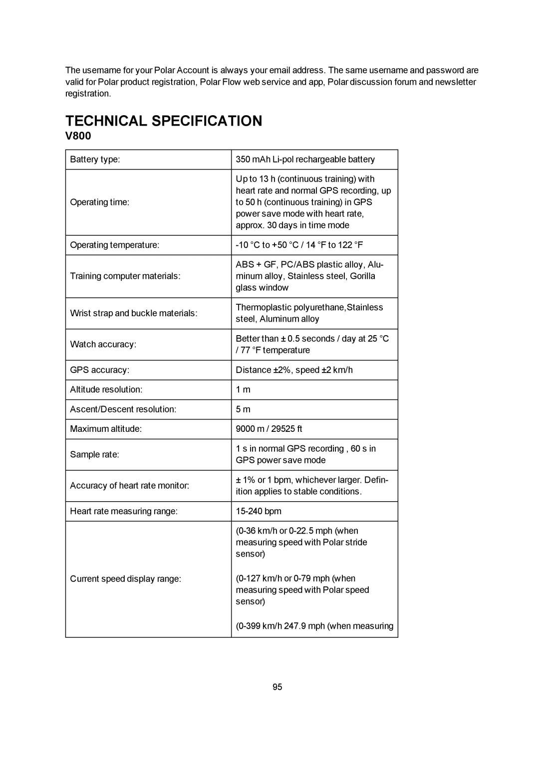 Polar V800 manual Technical Specification 