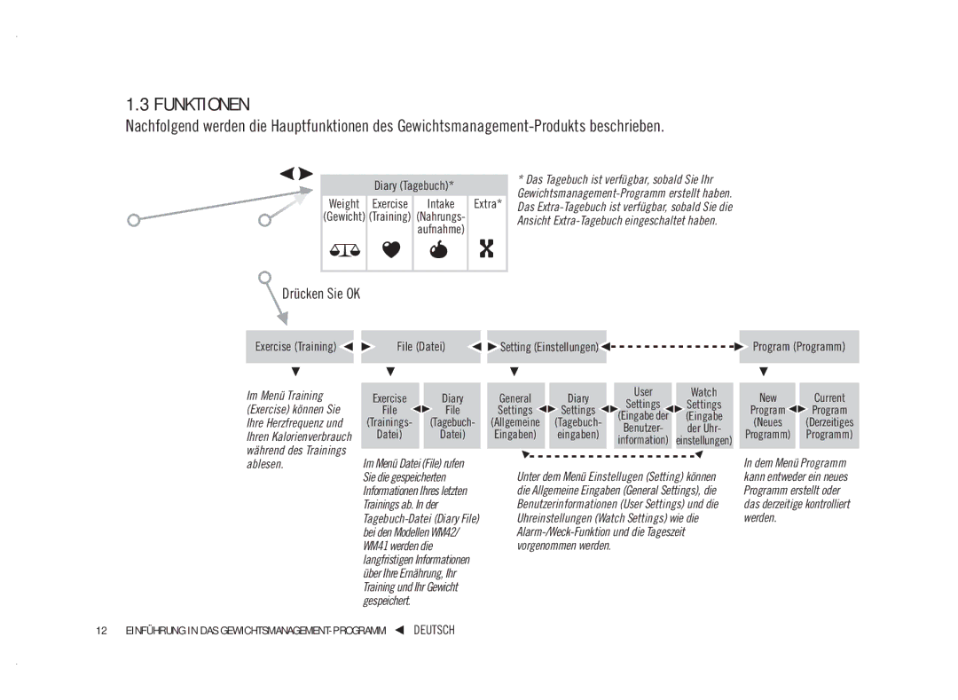 Polar WM41, WM42 user manual Funktionen, Diary Tagebuch 