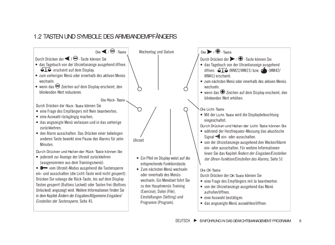 Polar WM42, WM41 user manual Tasten UND Symbole DES Armbandempfängers, Die / -Taste 