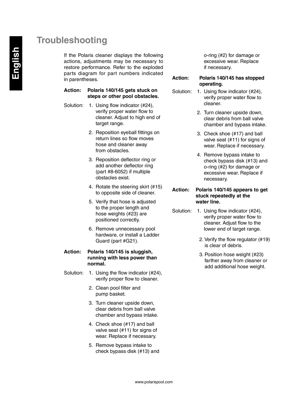 Polaris owner manual Troubleshooting, Action Polaris 140/145 has stopped Operating 