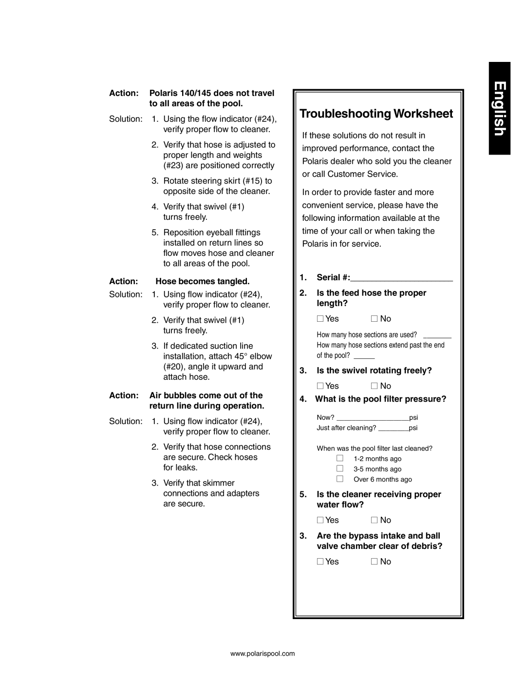 Polaris 145, 140 owner manual Troubleshooting Worksheet 