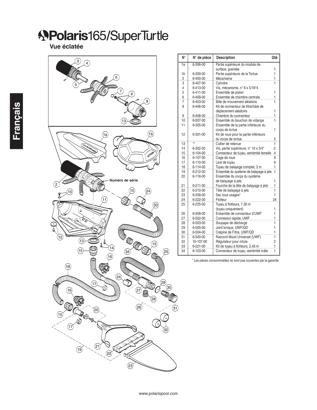 Polaris 165 owner manual Vue éclatée, Description Qté 