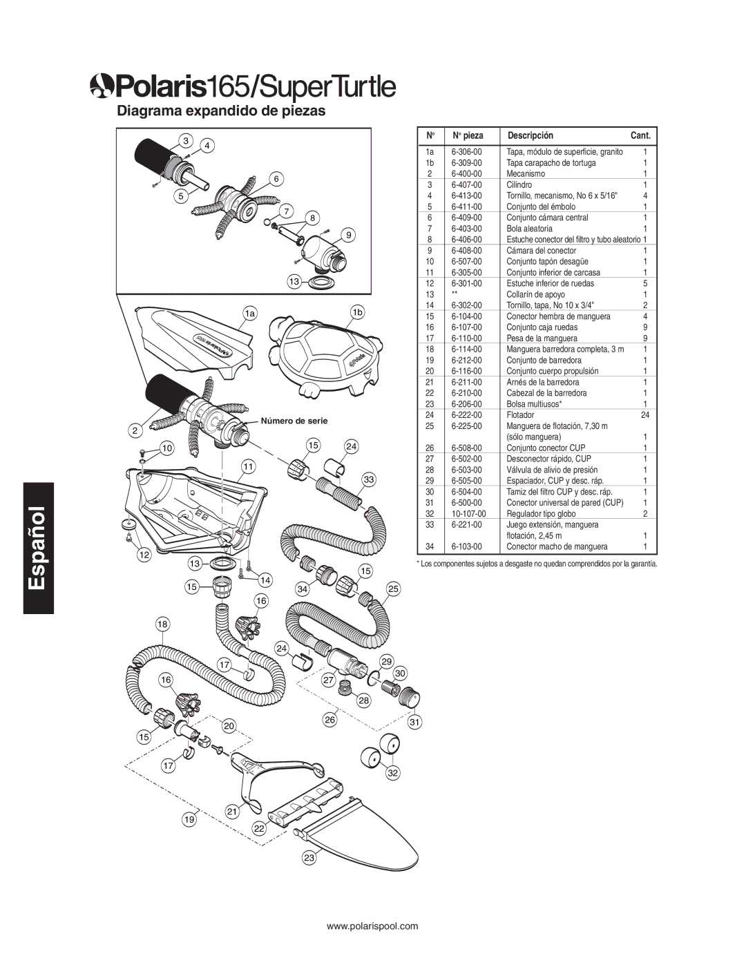 Polaris 165 owner manual Diagrama expandido de piezas, No pieza Descripción Cant 